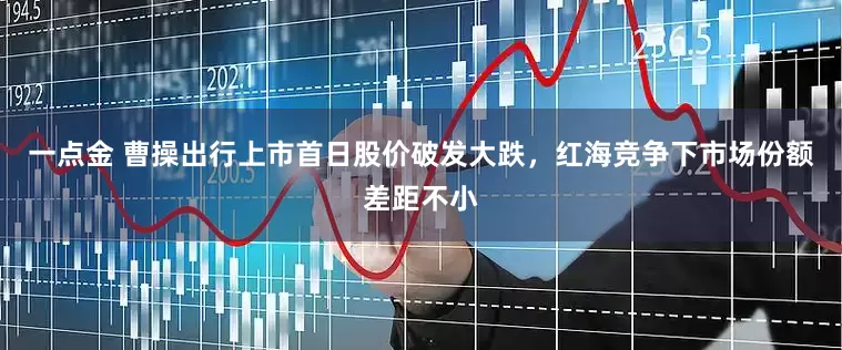 一点金 曹操出行上市首日股价破发大跌，红海竞争下市场份额差距不小