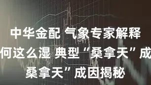 中华金配 气象专家解释北京为何这么湿 典型“桑拿天”成因揭秘