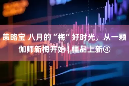 策略宝 八月的“梅”好时光，从一颗伽师新梅开始 | 疆品上新④